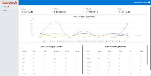Invoice Management System