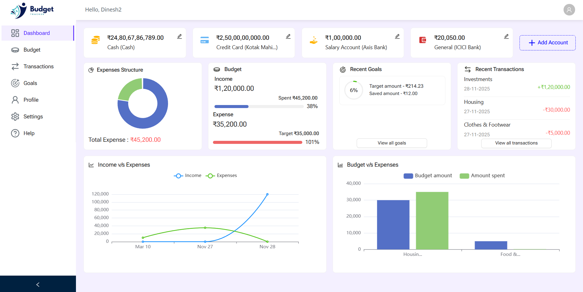 Budget Tracker